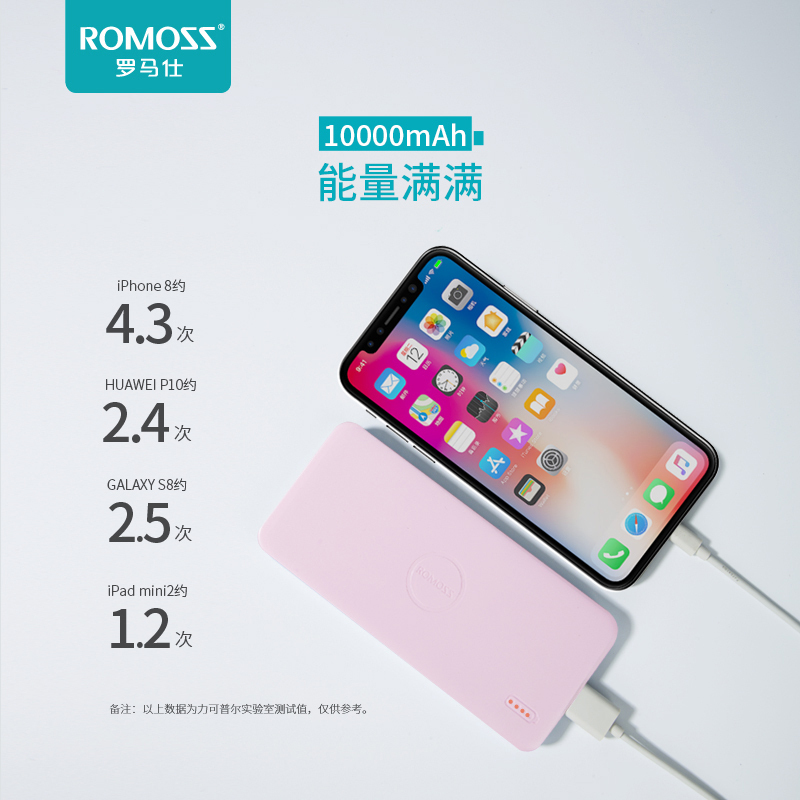 罗马仕(romoss) 10000毫安纤薄可爱便携手机通用充电宝炫彩聚合物锂离子电芯 移动电源 粉色