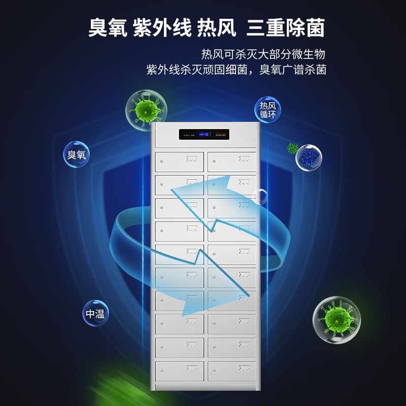 脉巴赫 MBH-DG20 20格 臭氧紫外线消毒柜高清大图
