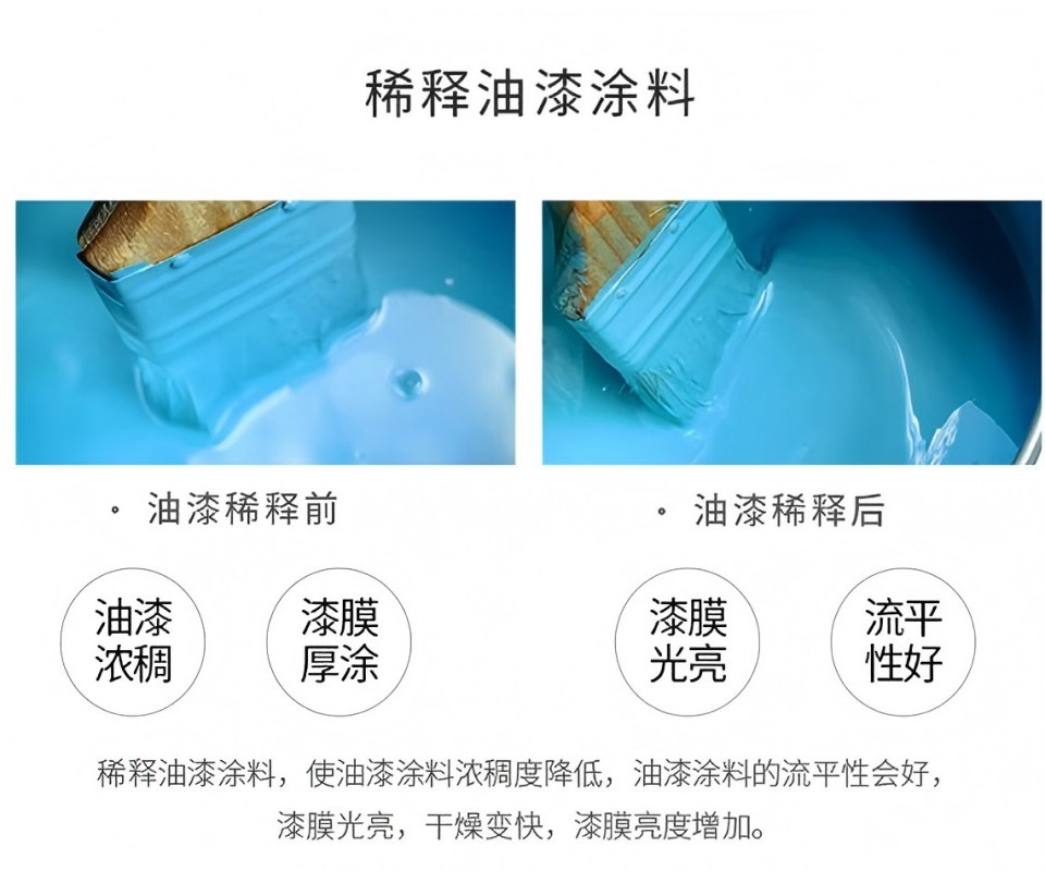 超能强力去污厨房重油污清洁剂浓缩高效环保易冲洗设计高清大图