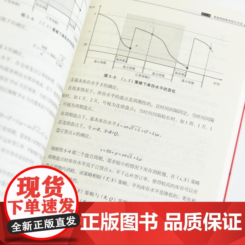 供应链库存控制:基于AI的科学库存管理策略 十四五供应链网络结构设计标准化流程规范化制度采购库存管理实战手册实用工具书籍高清大图