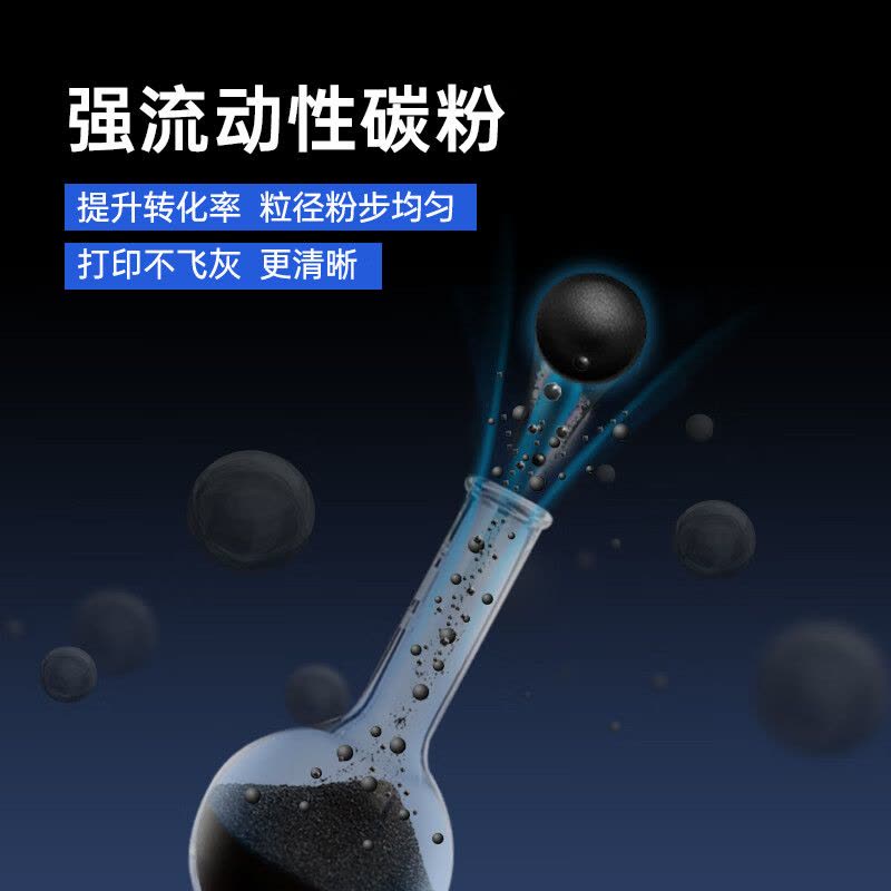 格之格w1460a硒鼓 带芯片146a硒鼓适用惠普3104fdw硒鼓 3004dw146x硒鼓大容量易加粉图片