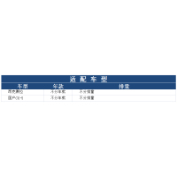 博世(BOSCH)PM2.5活性炭空调滤清器空调滤芯0986AF4561(马自达昂科塞拉2.0L/1.5L)