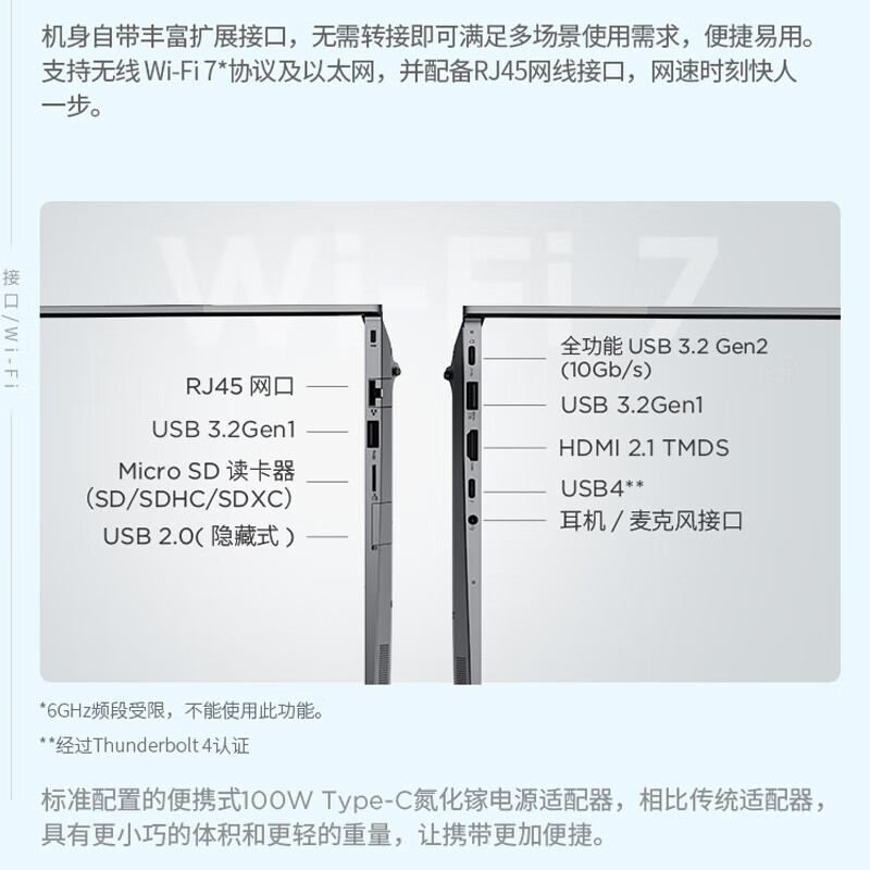 ThinkPad ThinkBook 14+ 00CD 14.5英寸标压便携轻薄笔记本电脑 (锐龙AI7 260 32G内存 1T固态 3K)高清大图