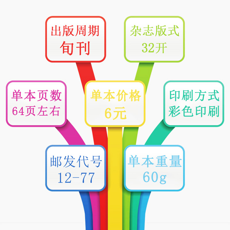 G[半年订阅送7本]2023年11月-2024年4月 [正版]全年珍藏送7本共37期作文与考试高中版2022年3-11月高清大图