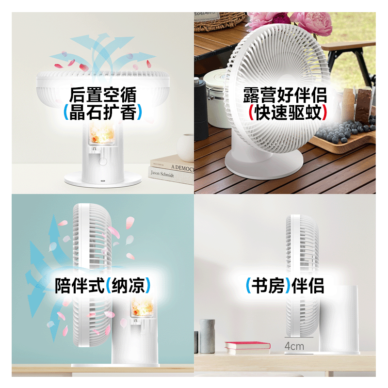 海路世(Heallux)充电香薰小风扇台式电风扇AF06高清大图