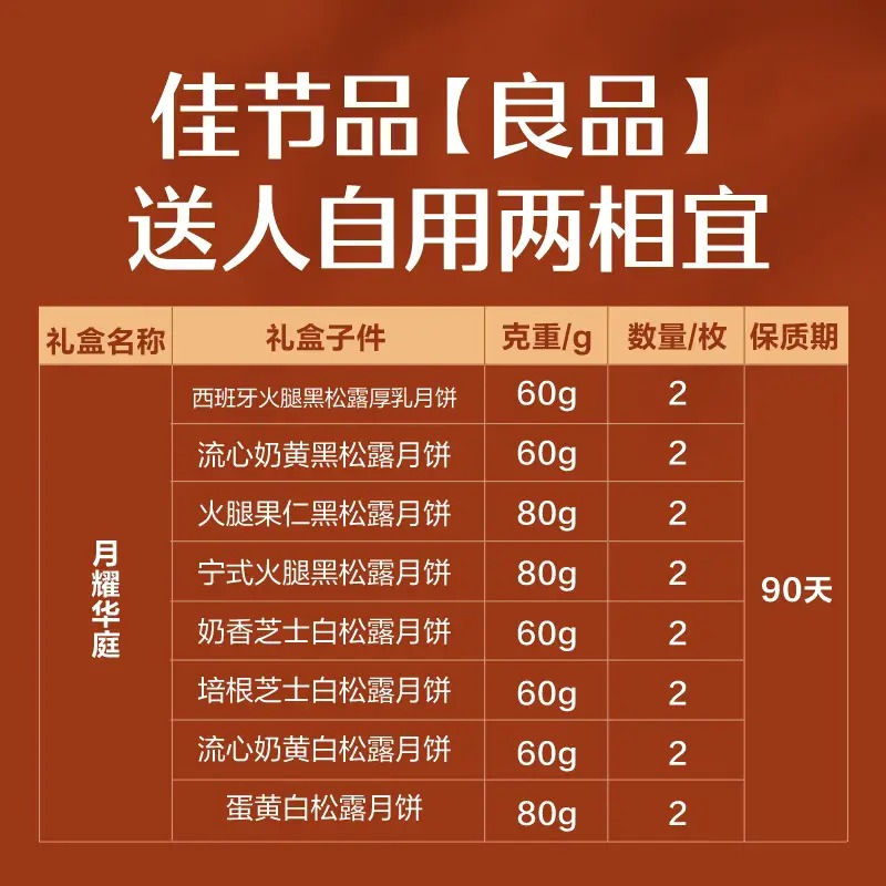 良品铺子 月耀华庭1080g高清大图