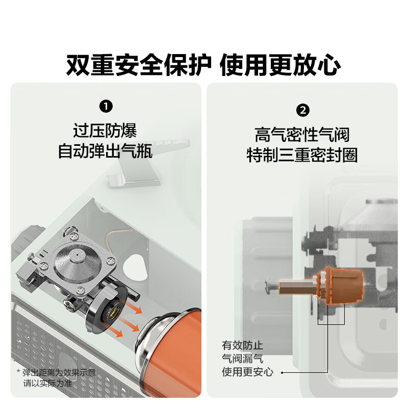 北鼎 CH1001北鼎迷你卡式炉浅杉绿(不含锅)高清大图