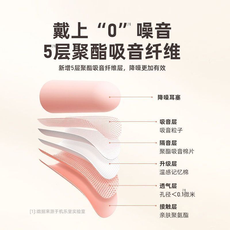 耳塞防噪音隔音睡觉专用睡眠神器降噪耳塞--【肤色10枚】+便携盒-耳塞