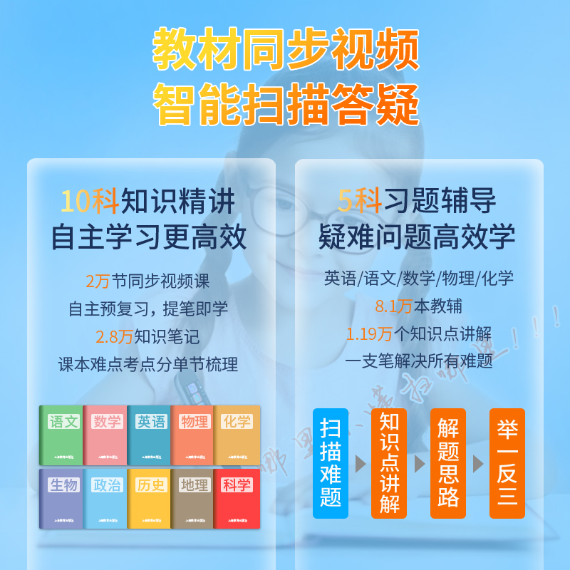 联想来酷翻译笔英语学习神器电子词典扫描笔单词笔扫读笔小初高中学生教材同步作业搜题通用万能学习笔高清大图
