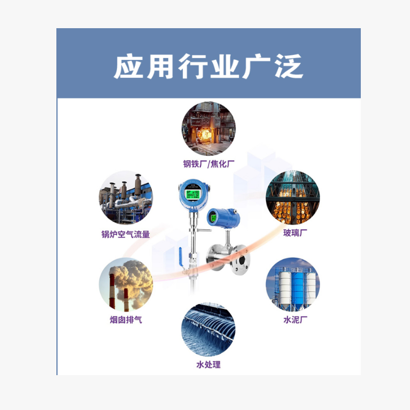 硕臻 仪表流量计 插入式 个高清大图