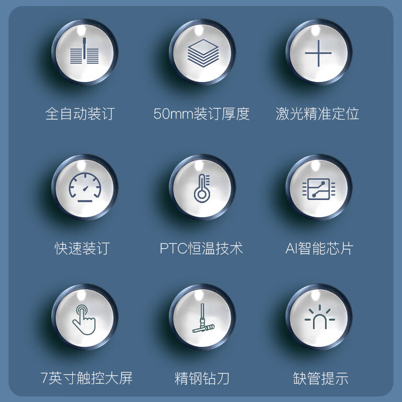 歌派 PT-6552 高端全自动装订机 GFKJDX高清大图