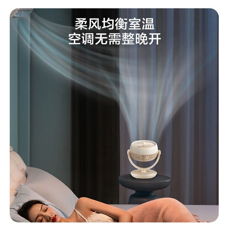 美的(Midea)电风扇家用轻音低噪空气循环扇小型摇头空调办公室落地扇宿舍小台扇GAF18AD 暖心橙图片