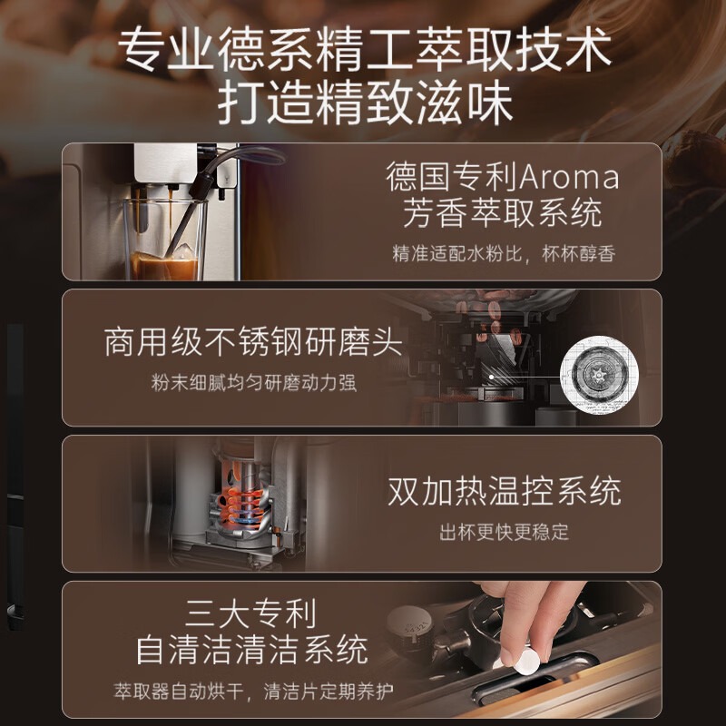 WMF 福腾宝 全自动咖啡机680 WMF-8010001273高清大图