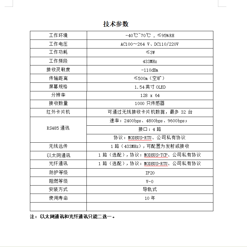 智能接收终端高清大图