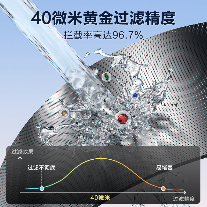 AO史密斯佳尼特前置过滤器 CPF-T6 过滤家用净水器前置净水器过滤器全屋净水 反冲洗设计 6吨每小时高清大图