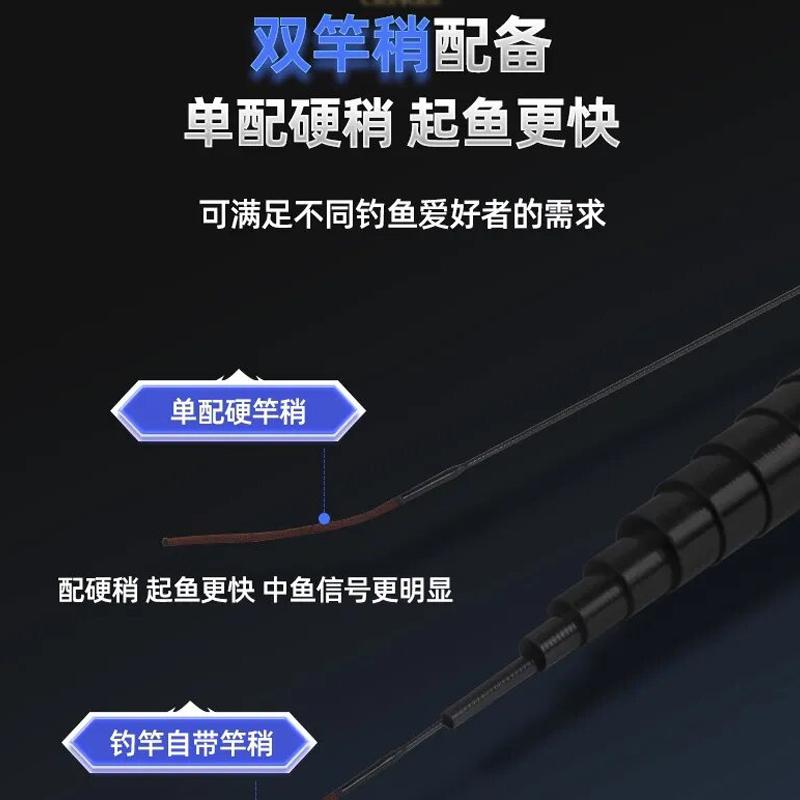 新款光威鱼竿晨湖普惠升级版10 11 12 13米炮杆手竿鲫鱼竿19调碳素鱼竿长节竿高清大图
