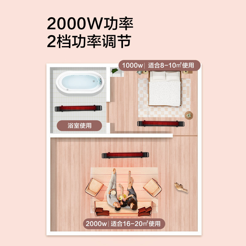 格力(GREE)踢脚线 取暖器家用大面积电暖器电暖气片IPX4级防水移动地暖浴室干衣暖风机NJF-X6020高清大图