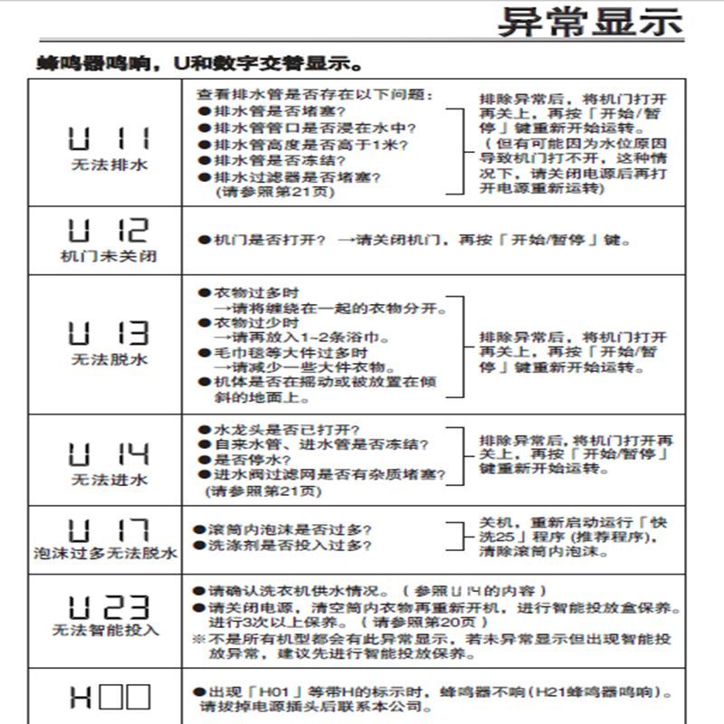 松下滚筒洗衣机XQG100-V198
