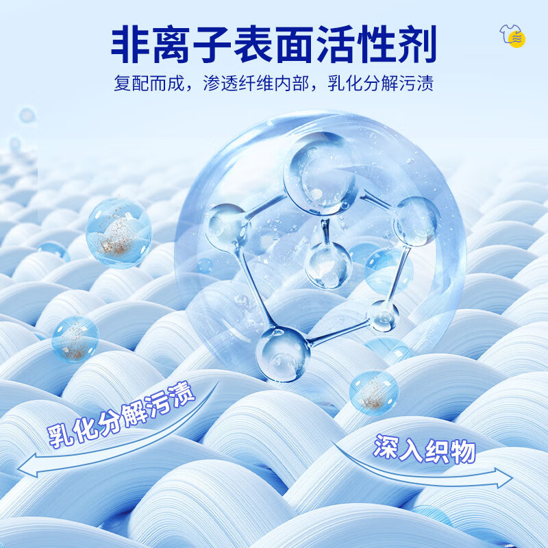 巨奇非离子衣物乳化剂500ml*2强力去污渍渗透剂顽固去油油迹发黄衣服2848高清大图