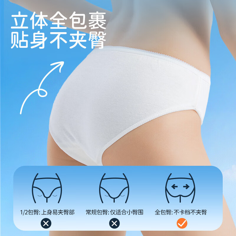 袋鼠医生(DR.ROOS)女生纯棉孕产妇坐月子旅行便携一次性内裤 1条/包 5包/盒*5盒 XL高清大图