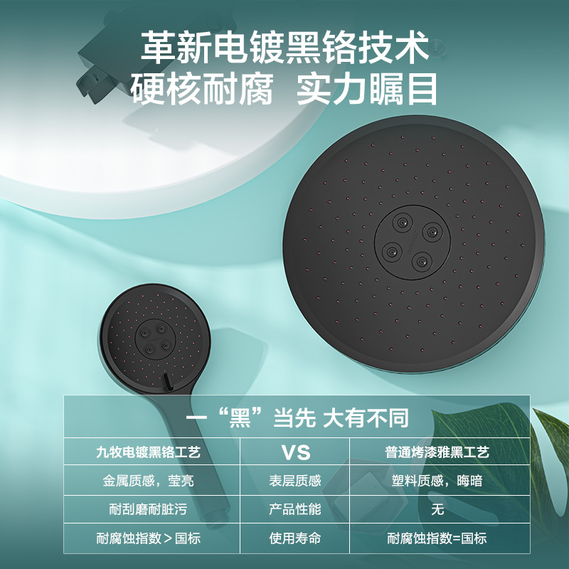 九牧花洒(JOMOO)卫浴淋浴套装大置物花洒套装淋浴喷头大顶喷全自动除垢增压喷枪淋浴器套装