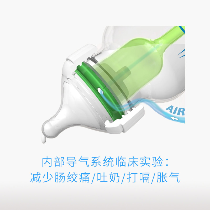 新生儿防胀气奶瓶宽口玻璃搭配装60ml+150ml