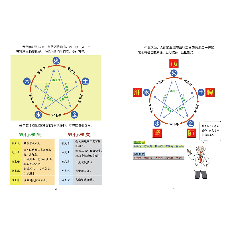 正版新书]漫画中国传统文化——博大精深的中医药江政启97875148高清大图