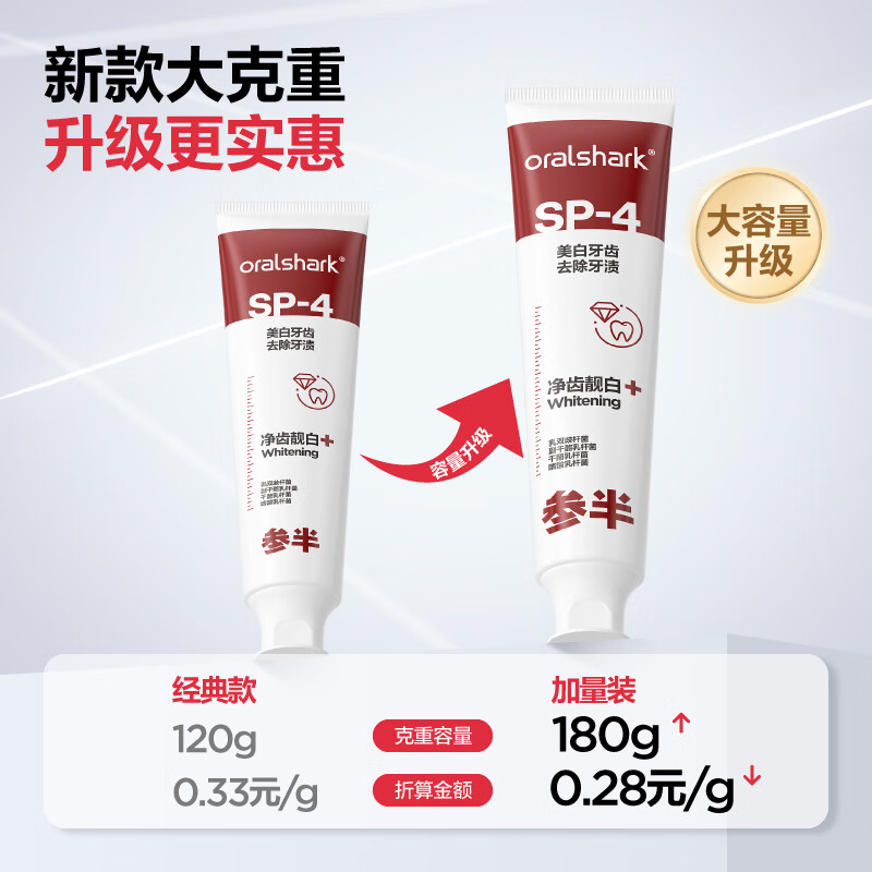 参半oralshark美白牙膏 茉莉香域味180g高清大图