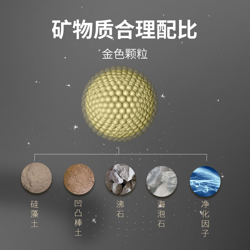 绿之源(GREEN SOURCE) 黑金双效纳米矿晶6000g Z-4056高清大图