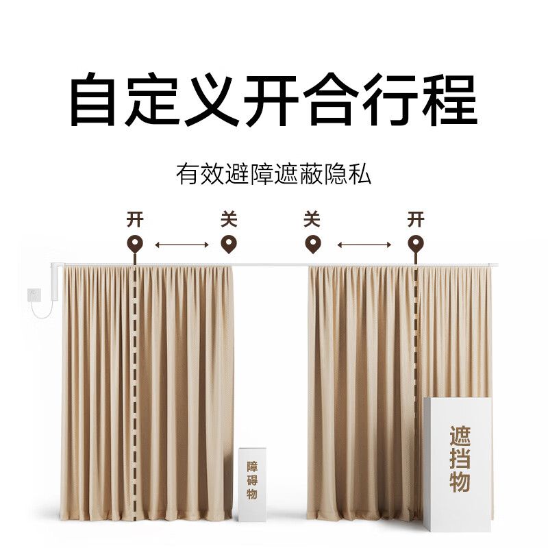 小米米家智能窗帘2 自动窗帘电机 电动窗帘 智能家居联动语音控制高清大图