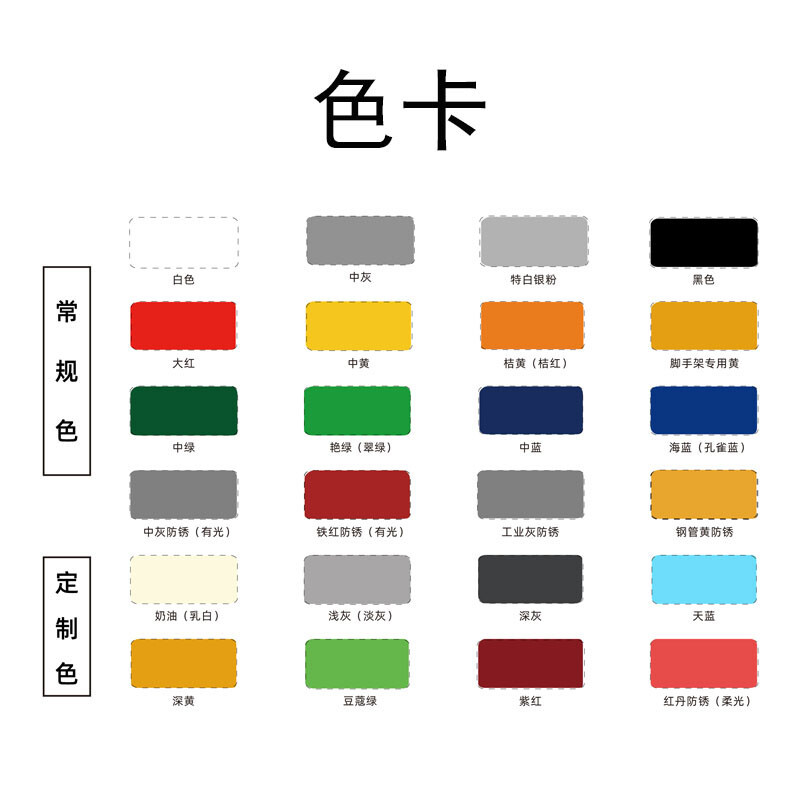 鲸海 水性室内薄型钢结构防火涂料 钢结构防火漆隔热阻燃漆阻燃涂料 中灰色 18kg 1桶 可定制