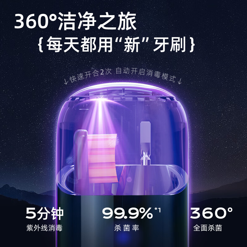 罗曼旅行家电动牙刷TS(典藏款)(星辰灰)高清大图