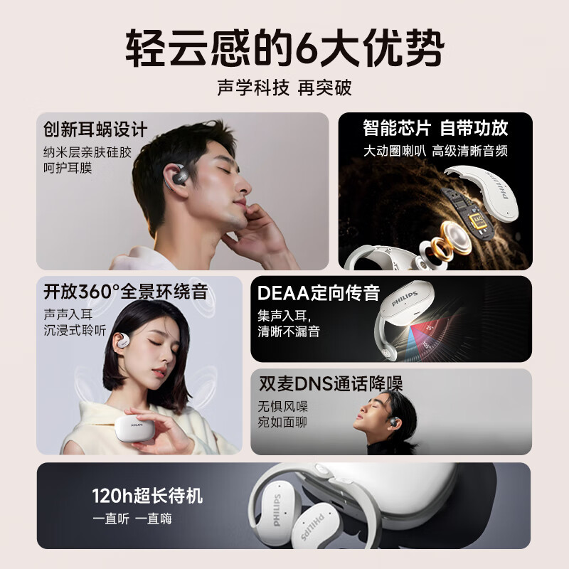 飞利浦(PHILIPS)蓝牙耳机骨传导概念真无线挂耳式开放式不入耳夹式运动跑步长续航高端降噪通用苹果TAT2708-黑