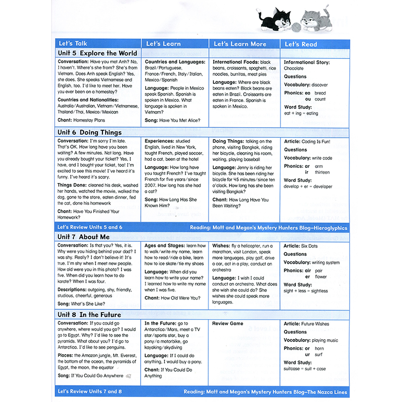 [正版]letsgo第五版教案LET’S GO TEACHER’S PACK 5thEdition 6级少儿牛津英语第高清大图