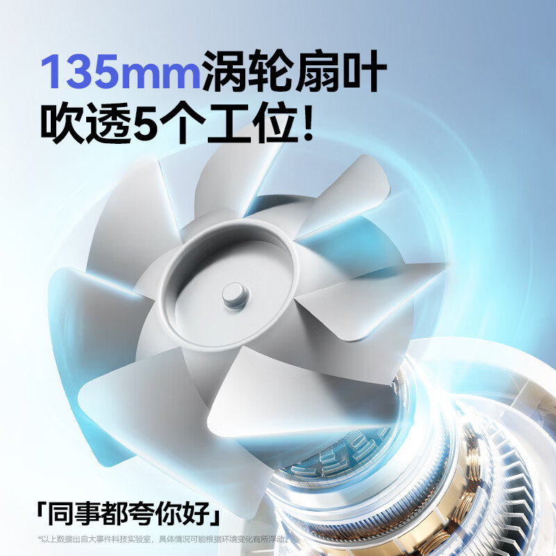 向物Sothing 桌面摇头风扇-Air Pro 离线过滤版高清大图