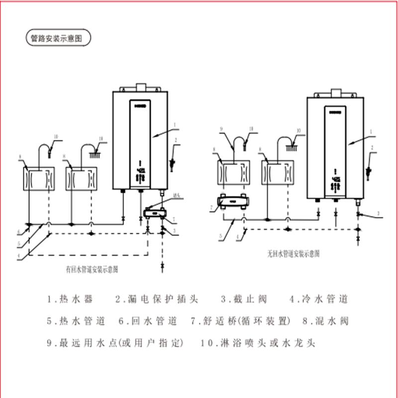 樱雪燃气热水器JSQ30-16QH2009