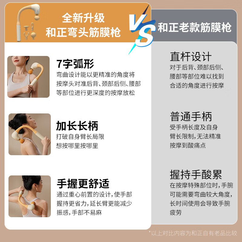 和正HEZHENG智能肩颈按摩器HJ01红外线热敷缓解颈椎疲劳便携设计高清大图