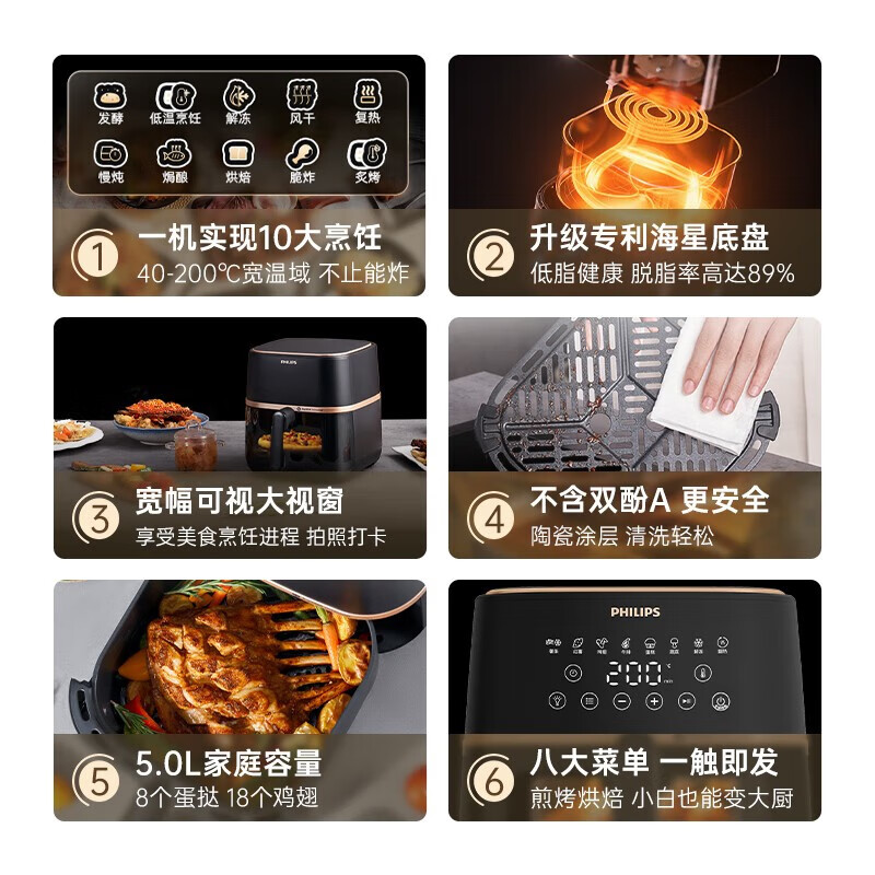 飞利浦(PHILIPS)空气炸锅家用5L大容量 可视 不用翻面 智能液晶触控 宽温域多功能电炸锅HD9455高清大图