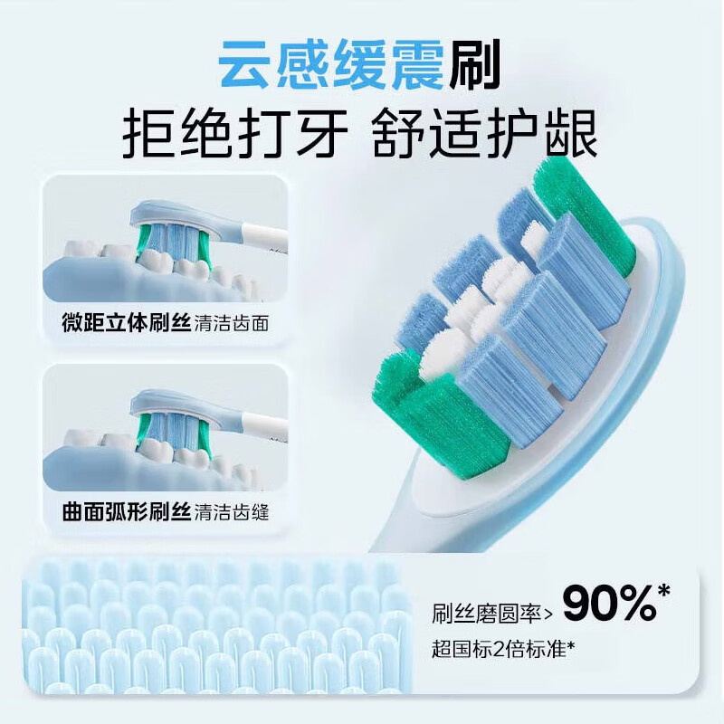 美的YS5Pro柔雾粉电动牙刷成人声波震动200天长续航换区提醒云感缓震刷防飞溅软毛刷头情侣节日生日开学中秋节礼物高清大图