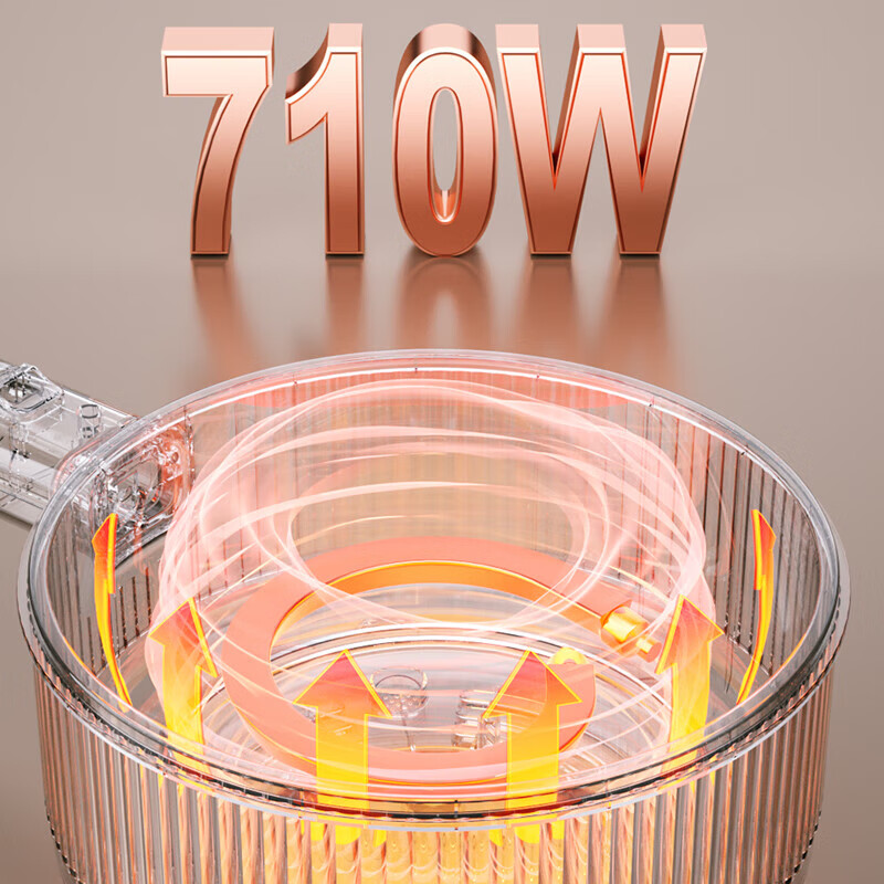 龙的(longde) 1.6L电煮锅家用多功能双层小电锅宿舍办公室蒸锅泡面锅上蒸下煮 LD-ZG1671高清大图