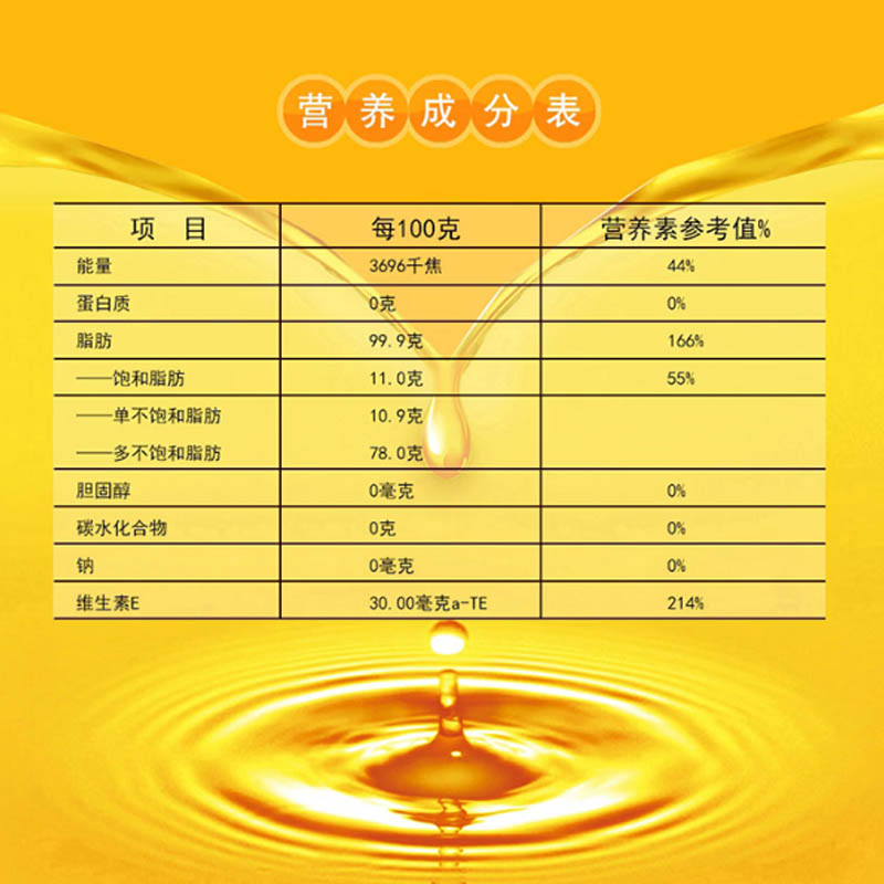 中粮塔原纯正红花籽油礼盒900ml*2瓶高清大图