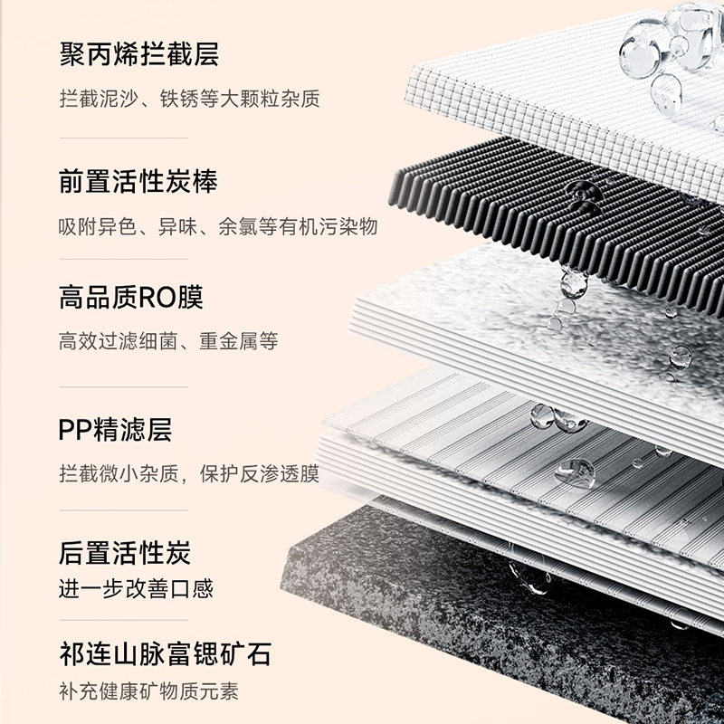 追觅T30家用净水器富锶矿水台式免安装RO反渗透即热式净饮水机智能家电加热一体泡奶直饮净水 [时尚款]高清大图