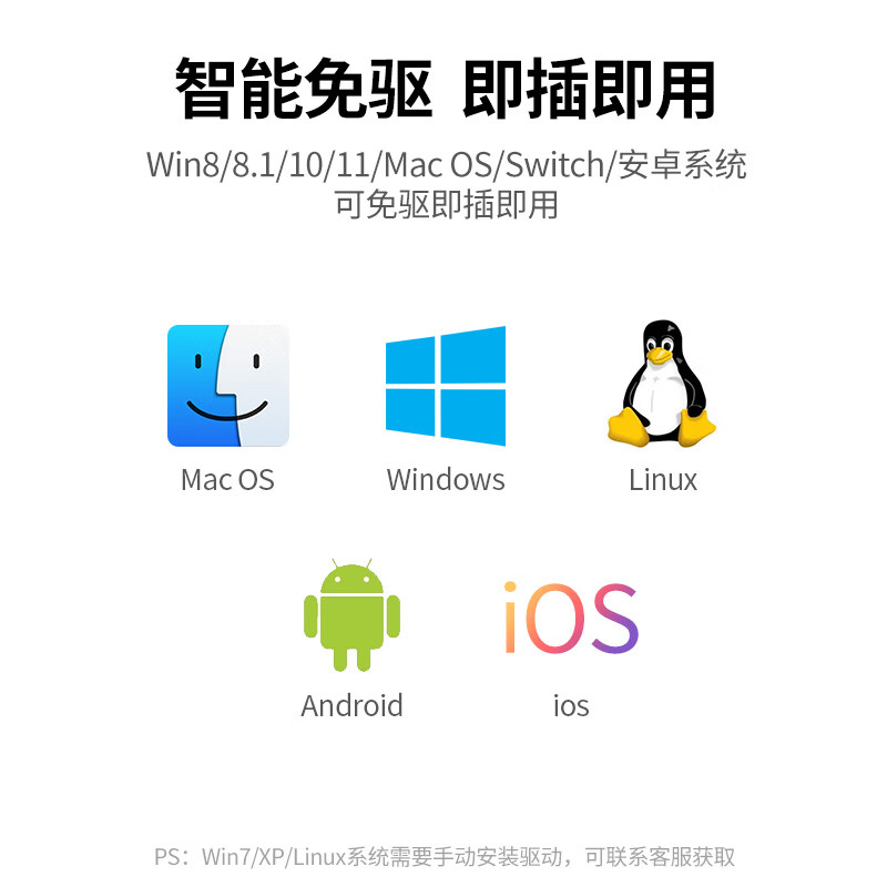 绿联 USB3.0千兆有线网卡转RJ45网线接口 转换器高清大图