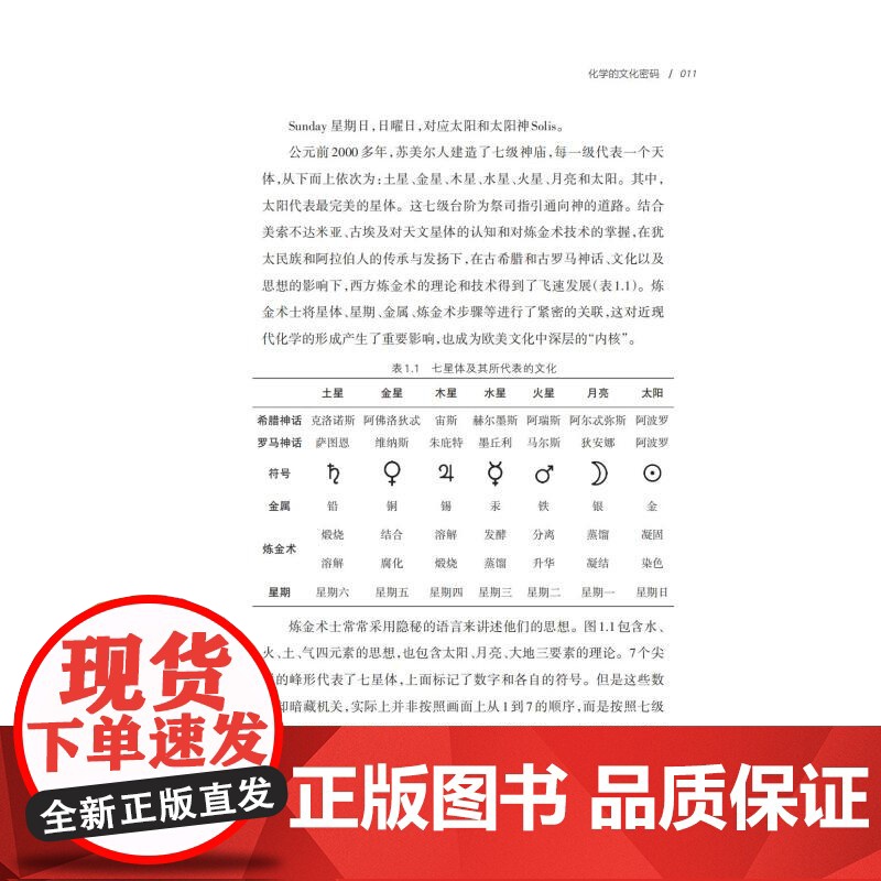 化学的文化密码 哲人石科学四方书系02 缪煜清著上海科技教育出版社高清大图
