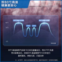 PIUS版海尔(Haier)13套家用嵌入式洗碗机80℃高温微蒸汽消毒除菌全自动智能刷碗机EYW13028BKSNU1