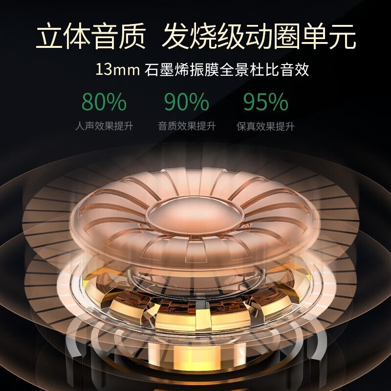 领臣 四代真无线蓝牙耳机LC-577