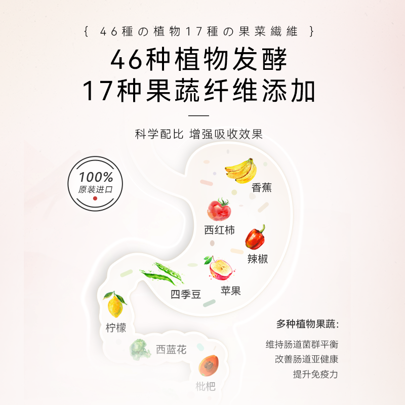 [新版带防伪]日本进口dokkan abura das健康本铺夜间植物酵素 香槟金升级加强版180粒 植物果蔬酵