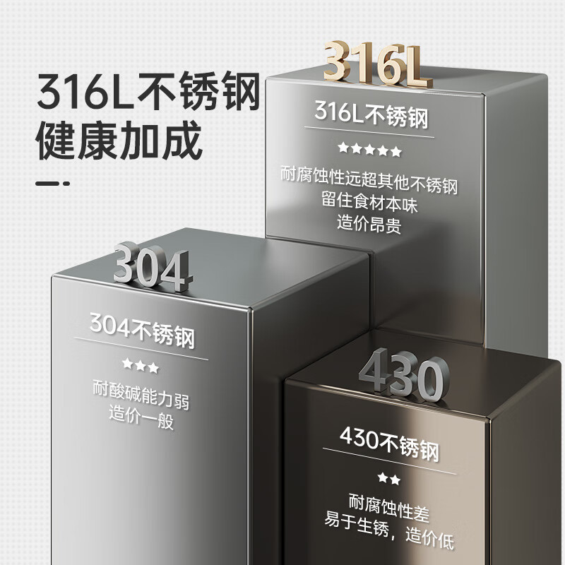 炊大皇炒锅CG32XHYG高清大图