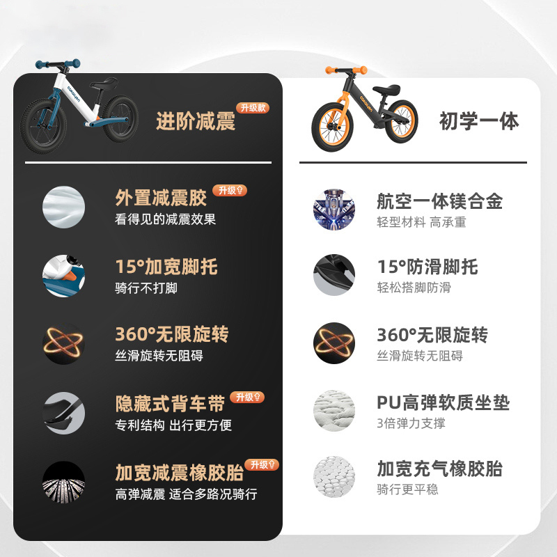 可莱茵cakalyen儿童平衡车1一3一6岁无脚踏滑行滑步车宝宝男孩