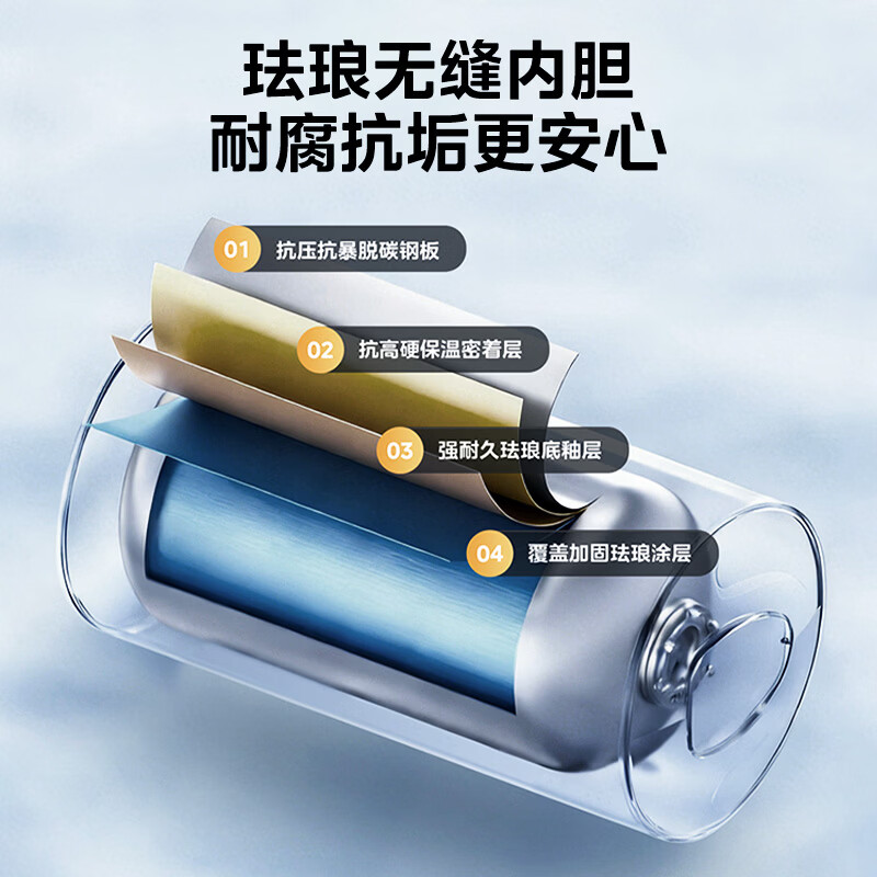 美的(Midea)[租房轻奢]电热水器家用60升一级能效2000W节能省电加长防电墙 F60-20A3Pro(HE)高清大图